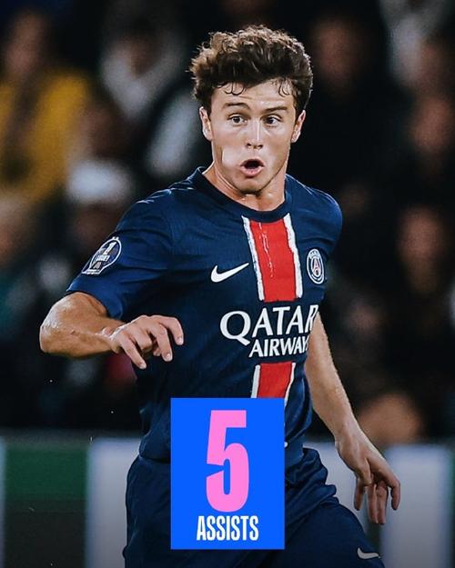 德比小负！国际米兰球队报告及评级更新